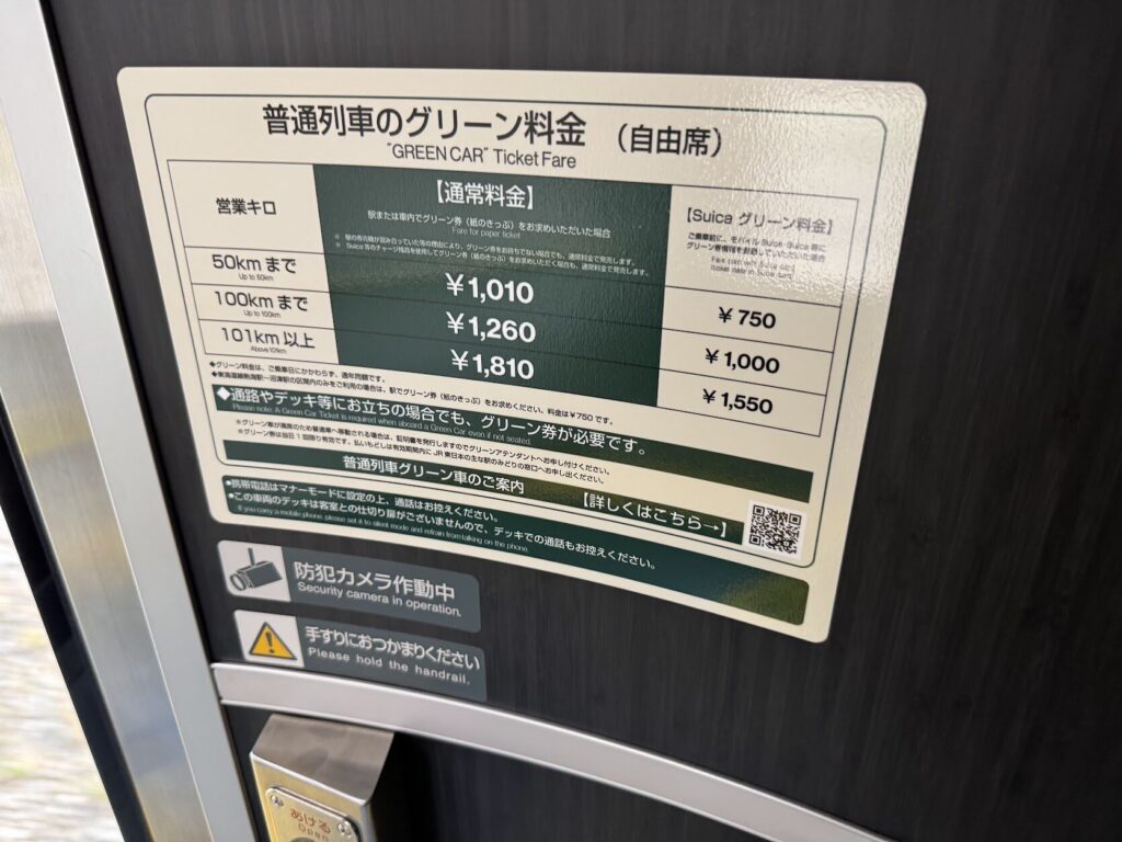 中央線、普通車、グリーン車、自由席、料金