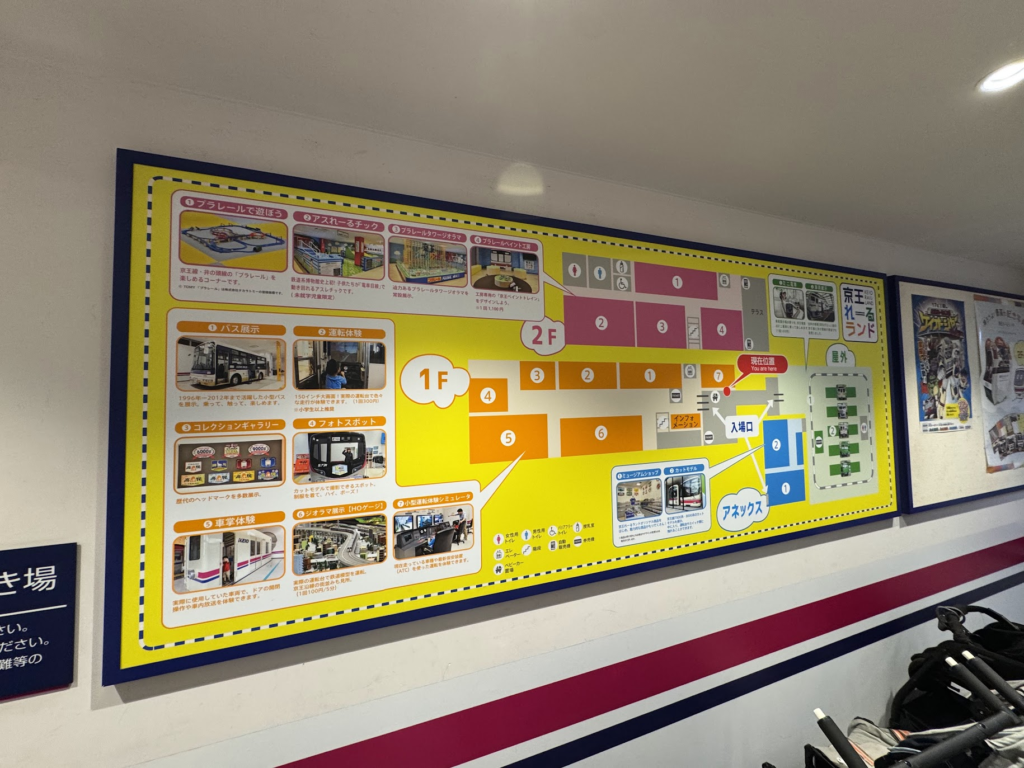 京王れーるランド、館内マップ